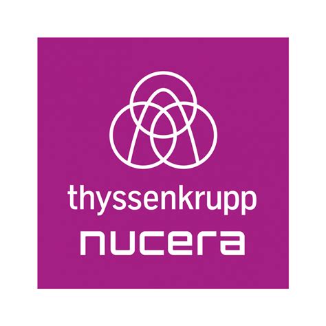 thyssenkrupp nucera stock